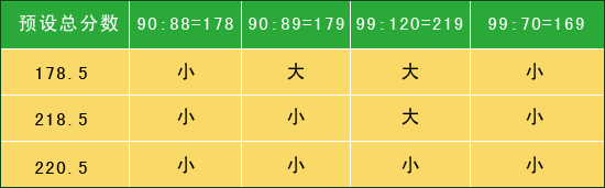 格斗游戏 篮球比赛规则_篮球的格斗技巧视频_1on1格斗篮球攻略