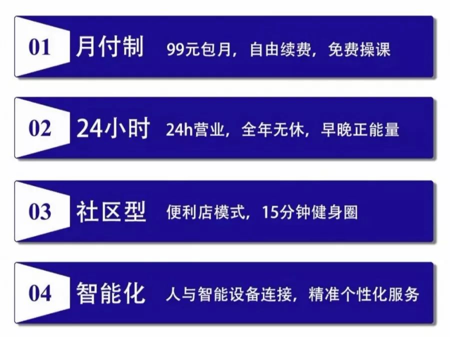 玉林健身房月卡多少钱_玉林市健身减肥俱乐部_玉林蜕变健身房私教