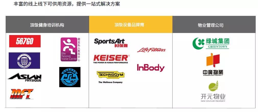 玉林市健身减肥俱乐部_玉林健身房月卡多少钱_玉林蜕变健身房私教