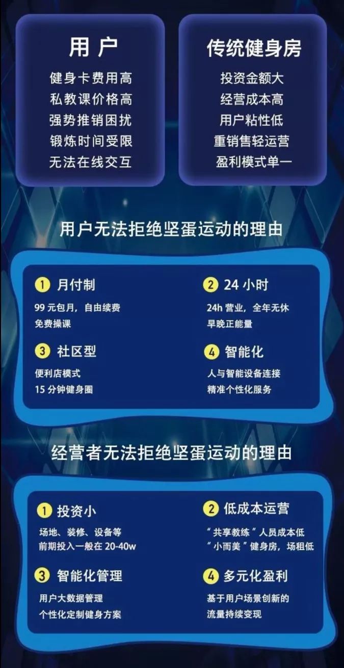 玉林蜕变健身房私教_玉林健身房月卡多少钱_玉林市健身减肥俱乐部