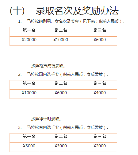 马拉松今年没有比赛吗_马拉松比赛今年_今年没有马拉松