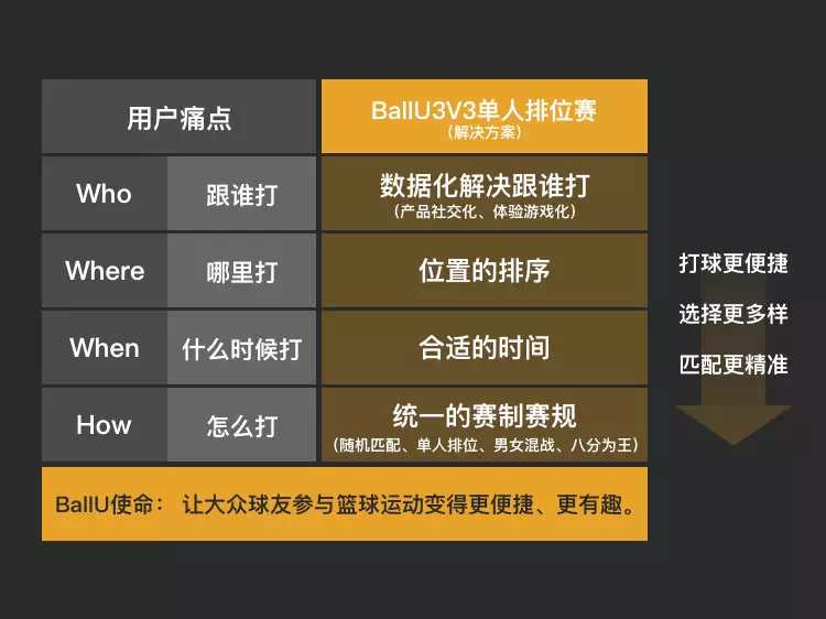 篮球单人防守技巧_篮球比赛单人防守规则_单人篮球防守规则比赛有哪些
