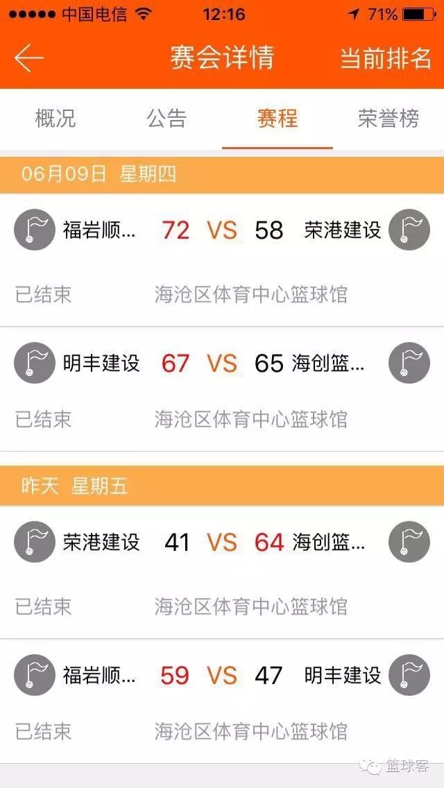 乙级联赛篮球冠军是谁啊_篮球联赛冠军乙级是谁_篮球联赛冠军乙级是哪个