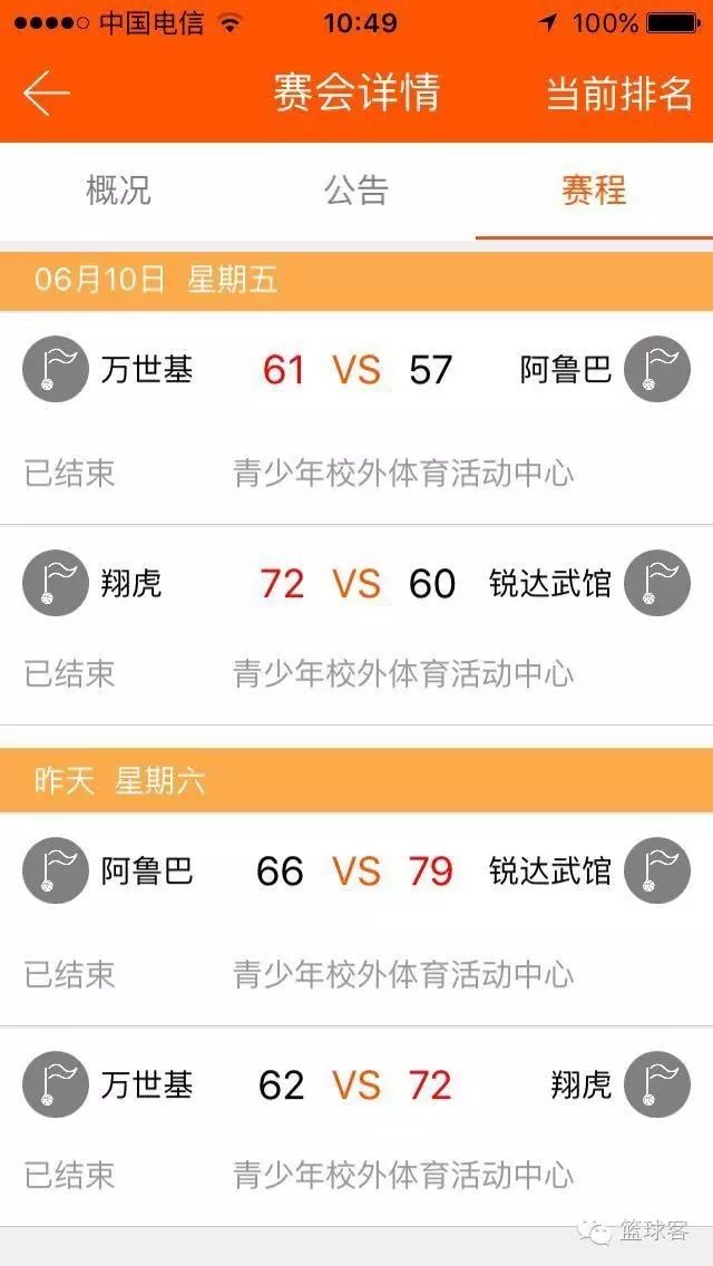 乙级联赛篮球冠军是谁啊_篮球乙级联赛水平_篮球联赛冠军乙级是哪个